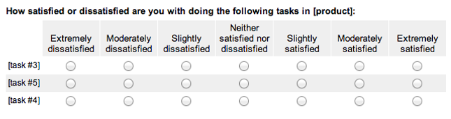 Satisfaction with those product-specific tasks selected